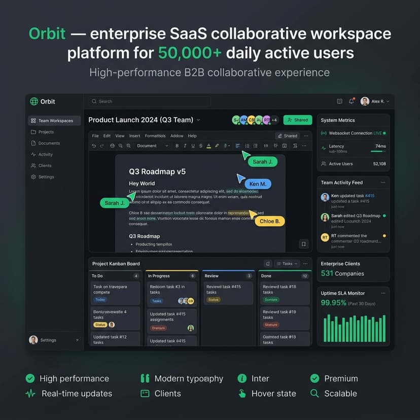Orbit SaaS: Scaling to 50K+ Daily Active Users